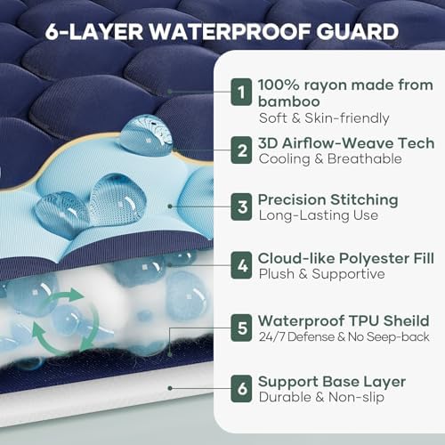 OhGeni Waterproof Mattress Protector,Cal King Navy Soft Bamboo Viscose Top Layer Pad,3D-Air Fabric Cooling Fitted Sheets,Bed Cover,Deep Pocket Hotel Pet Stain Proof Over 99 Count Hex Bumps - Image 3