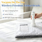 20 Pack Travel Vacuum Storage Bags with Rechargeable Wireless Pump, Vacuum Seal Bags for Clothes, Space Saver Compression Bags in 4 Carry-On Sizes for Luggage, Bedding & Seasonal Storage - Image 3