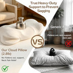 Cloud Pillow, Ergonomic Memory Foam Pillow, Cervical Neck Support & Pressure Relief, Cooling Breathable Cover, Sleep Relaxer for Side, Back & Stomach Sleepers - Image 4