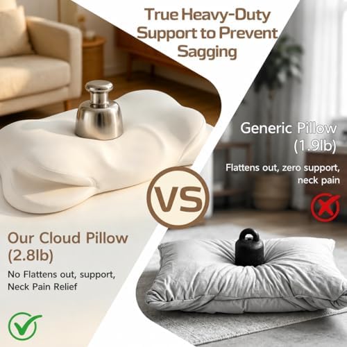 Cloud Pillow, Ergonomic Memory Foam Pillow, Cervical Neck Support & Pressure Relief, Cooling Breathable Cover, Sleep Relaxer for Side, Back & Stomach Sleepers - Image 4