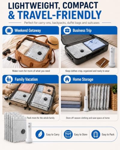 2026 New Cordless Travel Vacuum Bag Set,Electric Thickened Stereoscopic No-Pump Vacuum Storage Compression Bag,Abs Material Moisture Protect Waterproof for Travel with Rechargeable Pump - Image 5