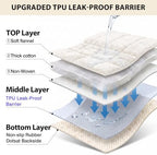 Fixwal Waterproof Flannel Dog Couch Cover, 27.6" x 94.5", White - Image 3