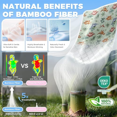 Crib Mattress Protector Viscose from Bamboo 3 Pack, 100% Waterproof Absorbent Crib Mattress Pad Cover for Baby & Toddler, Machine Washable Quilted Toddler Mattress Protector, 52''x28'' - Image 2