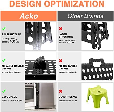 ACKO 16 Inch 6 Pack Folding Step Stool, Safety Lock, Holds 400 lbs, Black - Image 7