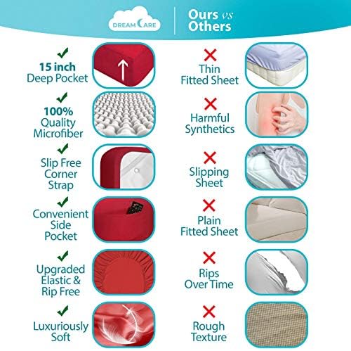 DREAMCARE California King Sheet Sets - 6 pcs Breathable Cooling Sheets - Image 2