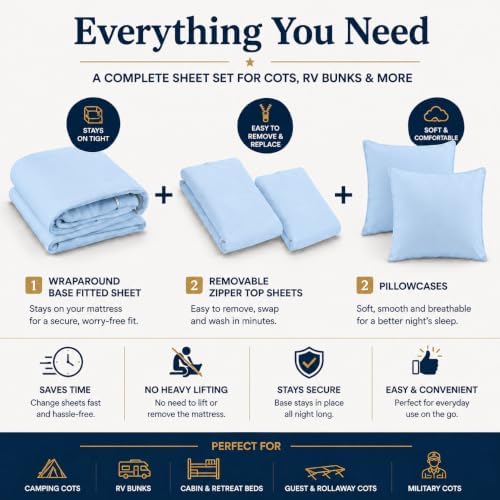Zipper Cot Fitted Sheet, 25 x 75 Camping Cot Mattress Sheets, 400 Thread Count 100% Cotton, Includes 1 Wraparound Base, 2 Removable Zipper Top Sheets & 2 Pillowcases, 8 Inch Deep Pocket, Light Blue - Image 4