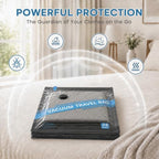 Vacuum Bags for Travel with Electric Pump, 21 Pack Vacuum Seal Bags for Clothing Travel, Cordless Vacuum Bag Set for Clothes, Luggage, Blankets (6L, 6M, 6S, 3 Shoe Bags), Blue - Image 7