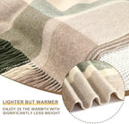Pure Wool Plaid Throw Blanket,Super Soft Lightweight Home Decorative Throw - Image 5