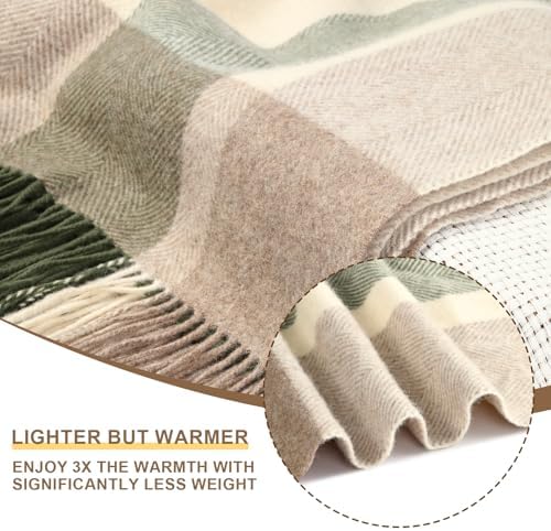 Pure Wool Plaid Throw Blanket,Super Soft Lightweight Home Decorative Throw - Image 5
