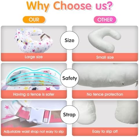 Inflatable Nursing Pillow for Breastfeeding – Travel Baby Feeding Cushion for Mom Support, Adjustable Waist Strap, Removable 100% Cotton Cover – Portable Newborn Essentials - Image 5