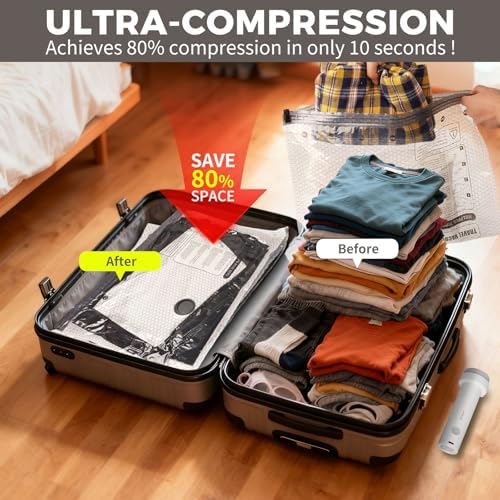 18 Pack Vacuum Storage Bags with Rechargeable Pump, 4 Sizes - Image 2