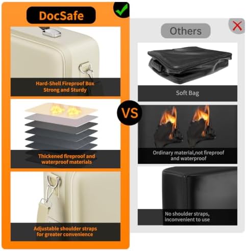DocSafe Fireproof Document Box Hard Case with Lock ＆ Accordion File Folder - Image 3