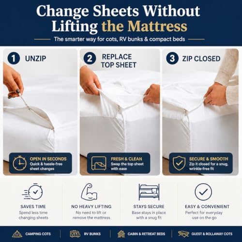 Zipper Cot Fitted Sheet Bundle, 28 x 75 Camping Cot Mattress Sheets, 400 Thread Count 100% Cotton, Includes 1 Wraparound Base, 2 Removable Zipper Top Sheets & 2 Pillowcases, 8 Inch Deep Pocket, White - Image 3
