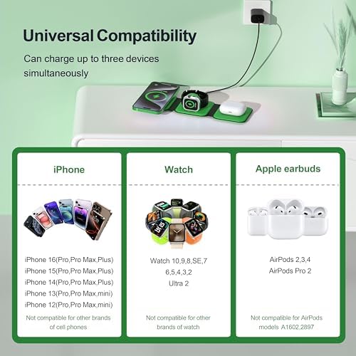 3 in 1 Charging Station for Multple Devices,Foldable 3 in 1 Wireless Charger for Travel,Nano Wireless Charging Station for iPhone16 15 14 13 12 Pro Max/Watch 10 9 8 7 6 5 4 3 Ultra/AirPod Pro - Image 4