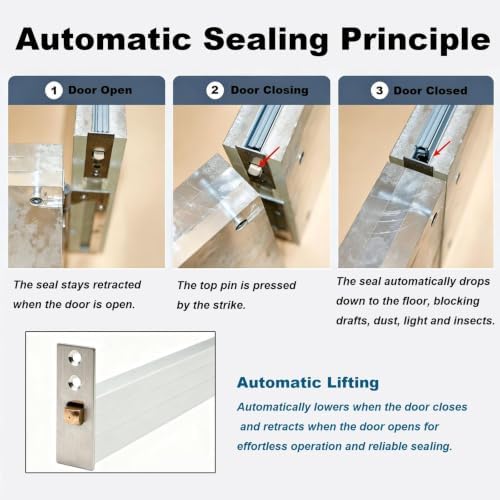 Automatic Door Bottom Seal, Recessed Drop Down Door Sweep Aluminum - Image 4