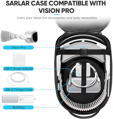 sarlar Carrying Case for Meta Quest 3S/Quest 3/Quest 2 VR Headset, Controller, Original Head Strap, Carbon Fiber Hard Shell Pouch with Lightweight Portable Protection for Travel Storage - Image 3