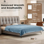OakRidge Heirloom Merino Wool Blanket - 100% Australian Wool with - Image 4