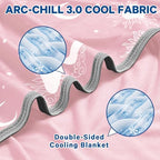 inhand Cooling Blanket Queen Size (90"x90") - Double Sided Cooling Blankets for Hot Sleepers, Cool Soft Lightweight Summer Blanket for Sofa Bed Couch, Travel, House Warming Gifts New Home Rose Pink - Image 3