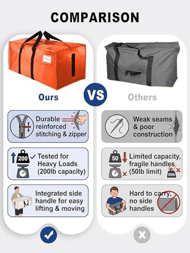 HOMESURE Supports 200lbs Heavy Duty Moving Bags - Strong Zipper & Wrap-Around Handles - Water-Resistant Storage Totes, Durable Alternative to Moving Boxes - 8 Pack - Orange - Image 3
