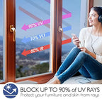 HIDBEA One Way Privacy Window Film,Heat Blocking, Blue,35.4in x 16.4ft - Image 3