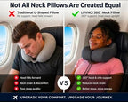 360° Travel Neck Pillow for Airplane – Memory Foam Travel Pillow with Head, Neck & Chin Support, Compact Airplane Pillow for Long Flights with Carrying Case - Image 5