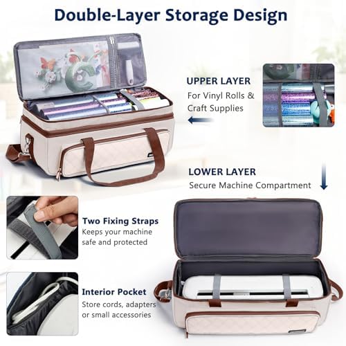 Double Layer Carrying Case with Cutting Mat Pocket & Accessories Storage - Image 3