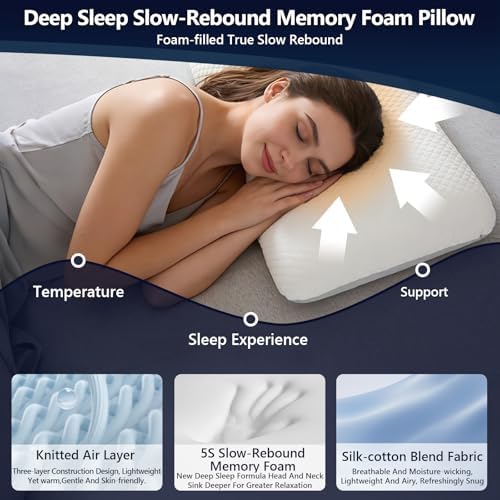 Soft Memory Foam Bed Pillow, 4-Inch Low Profile, Cooling Cover - Image 3