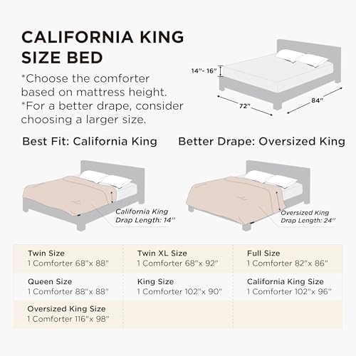 Bedsure California King Comforter - Duvet Insert Quilted, Light Grey/Grey - Image 2