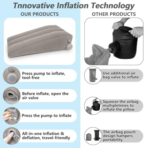 Inflatable Leg Elevation Pillow for After Surgery Swelling Single Leg - Image 4