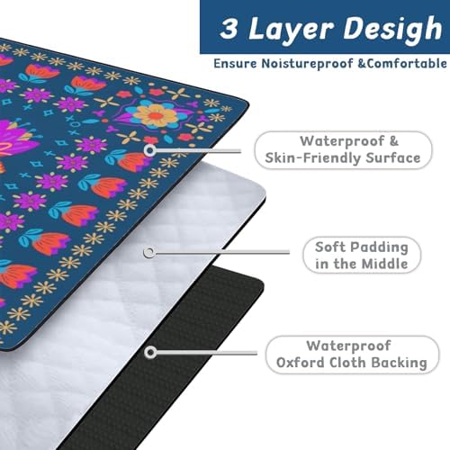 Picnic Blankets Extra Large Waterproof, 80"x 80" Dark Floral Beach Mat with Corner Pockets Windproof Sandproof Foldable Portable 3-Layer Mat Darker for Wet Grass,Parks,Music Festival,Camping,Concerts - Image 4