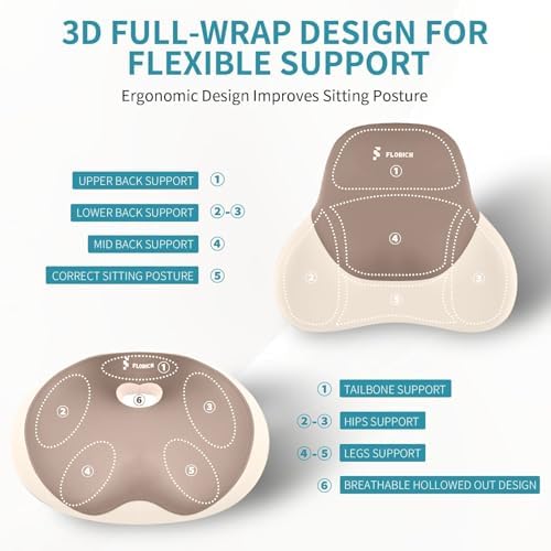 FLORICH Seat Cushion and Lumbar Support Pillow for Office Chair Car Neck Headrest Pillow Memory Foam Seat Pads Pressure Relief Back Cushion and Carseat Pads(Brown) - Image 6