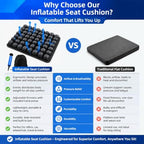 Travel Cushion for Airplane, Ergonomic Air Cell Design for Long Flights, Inflatable Seat Cushion for Office, Car and Wheelchair Use, Portable Inflatable Cushion with Compact Travel Design - Image 6