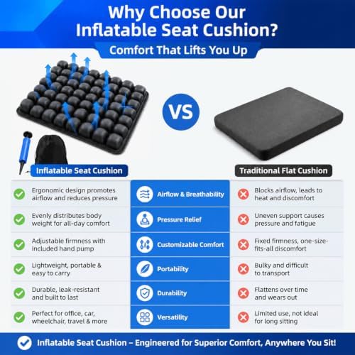 Travel Cushion for Airplane, Ergonomic Air Cell Design for Long Flights, Inflatable Seat Cushion for Office, Car and Wheelchair Use, Portable Inflatable Cushion with Compact Travel Design - Image 6