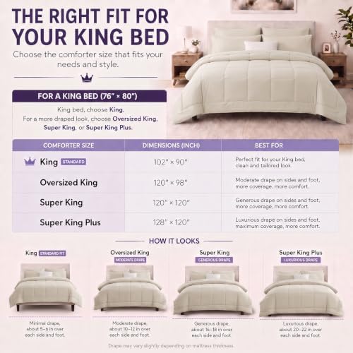 CozyLux Oversized King Comforter Set Beige - 7 Pieces Bed in a Bag - Image 2