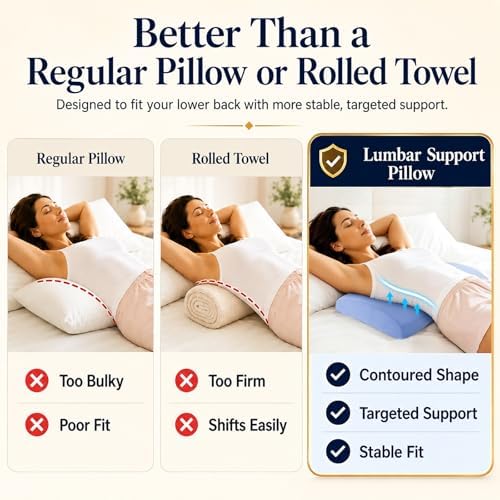 Lumbar Support Pillow for Bed Relief Lower Back Pain with Cooling Gel: Sciatica Lower Back Pillow for Sleeping-Memory Foam Waist Pillow for Side/Back/Stomach Sleepers-Bed Rest Pillow for Car, Sofa - Image 5