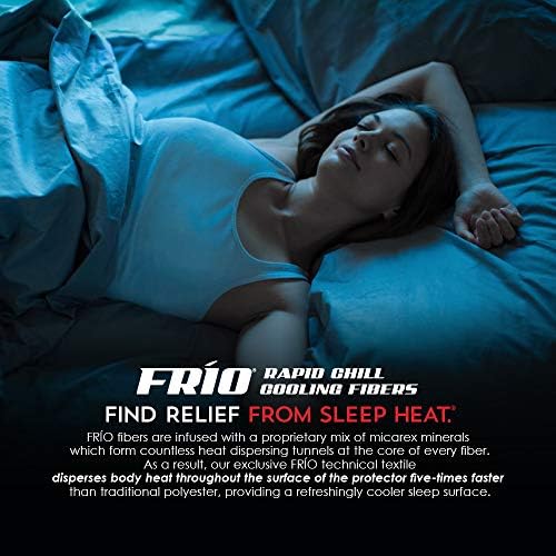 PureCare FRíO Cooling AirXchange Pillow Protector, Lightweight Performance Fabric, Queen, White (FRIOPP502) - Image 3