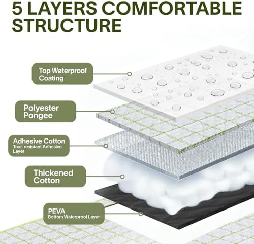 Alvantor® Extra Large Picnic Blanket, 80"x80" Waterproof Outdoor Blanket, Foldable Camping Blanket with Hook & Loop Straps, Portable for Beach, Park, Travel, Sandproof, Soft & Durable,Green - Image 3