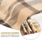 Pure Wool Plaid Throw Blanket,Super Soft Lightweight Home Decorative Throw - Image 4