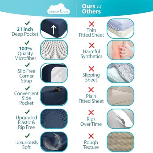 DREAMCARE California King Sheet Sets - 6 pcs Breathable Cooling Sheets - Image 2