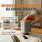 Rechargeable Wireless Pump Travel Vacuum Bags Set - Image 2