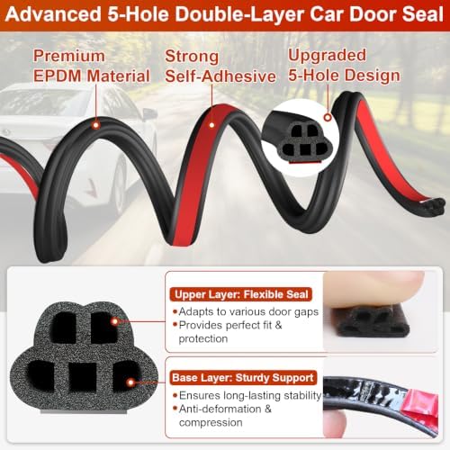 alophoty Car Door Seal Strip, 53.8 Ft, Double Layer 5-Hole, 0.59" × 0.47" - Image 2