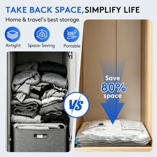 24 Packs Vacuum Bags for Travel with Rechargeable Pump, 3 Sizes Vacuum Seal Bags for Clothing, Compression Vacuum Travel Bags for Luggage, Vacuum Packing Bags for Closet Organization - Image 2