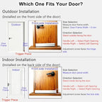 Hotel Room Door Sweep Seal, Automatic Lowering Privacy Light Control - Image 7