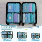 7 Pcs Packing Cubes for Travel Days of Week, Blue, M - Image 4