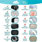 DREAMCARE King Size Sheets Set - 6 pcs Breathable Cooling Sheets King Size - Image 2