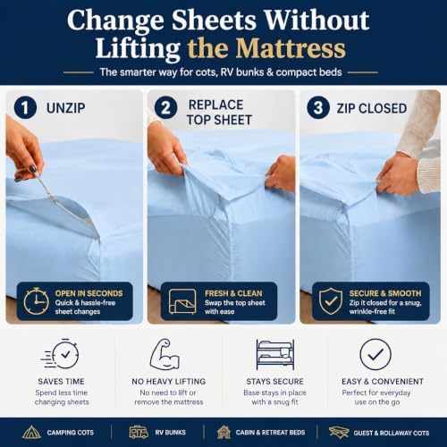 Zipper Cot Fitted Sheet, 30 x 75 Camping Cot Mattress Sheets, 400 Thread Count 100% Cotton, Includes 1 Wraparound Base, 2 Removable Zipper Top Sheets & 2 Pillowcases, 8 Inch Deep Pocket, Light Blue - Image 3