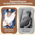 Car Travel Pillow for Kids and Adults, Y-Shaped Plush Neck Support for Sleeping, Comfortable Travel Headrest Cushion for Car, Airplane, Long Trips, Office Naps (White) - Image 2