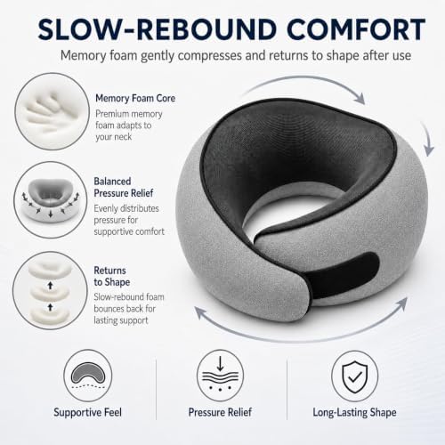 Travel Pillow for Airplane, Memory Foam Neck Pillow for Travel with Chin Support, Washable Cover & Storage Bag, Ergonomic 360° Neck Support for Long Flights, Car, Office, Home, Max Grey - Image 5