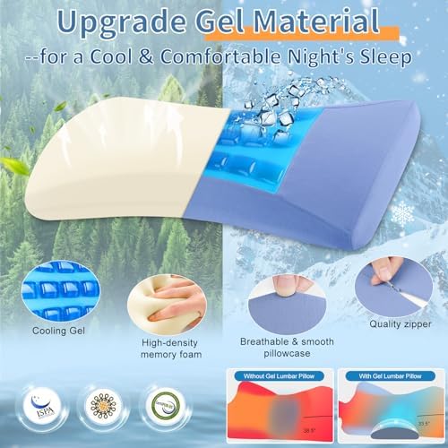 Lumbar Support Pillow for Bed Relief Lower Back Pain with Cooling Gel: Sciatica Lower Back Pillow for Sleeping-Memory Foam Waist Pillow for Side/Back/Stomach Sleepers-Bed Rest Pillow for Car, Sofa - Image 6