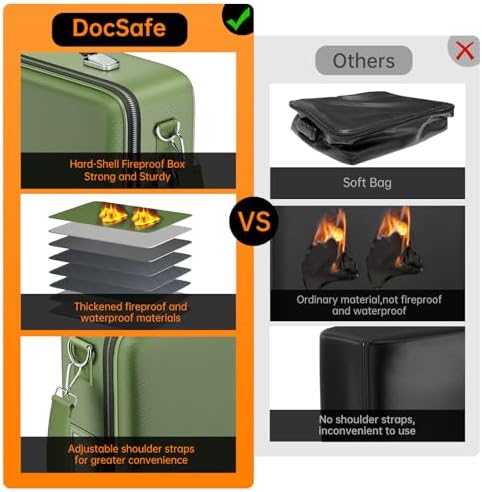 DocSafe Fireproof Document Box Hard Case with Lock ＆ Accordion File Folder - Image 3